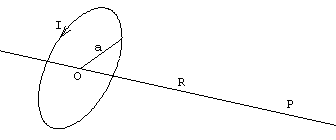 magnetico_10.gif (1779 bytes)