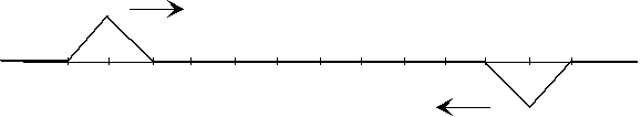 ondas_06.gif (1689 bytes)