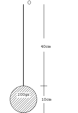 oscila_03.gif (2791 bytes)