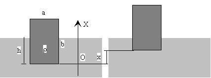 oscila_05.gif (2875 bytes)