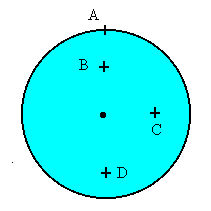 solido_01.gif (2150 bytes)