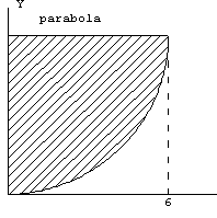 solido_05_4.gif (2589 bytes)