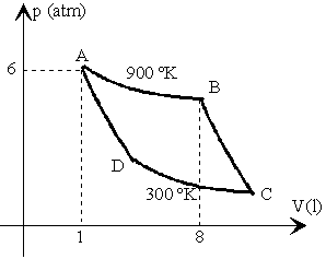termo_08.gif (2718 bytes)