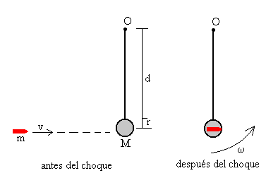 balistico.gif (2781 bytes)