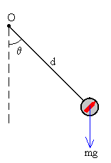 balistico1.gif (1814 bytes)