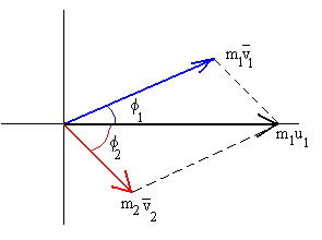 colision1.gif (2380 bytes)