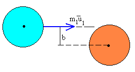 colision2.gif (2066 bytes)