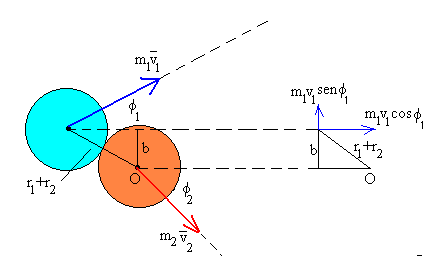 colision3.gif (3613 bytes)