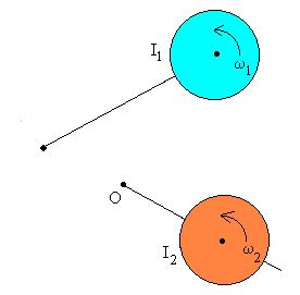 colision4.gif (2467 bytes)