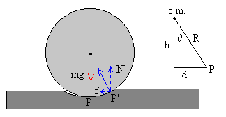 bola.gif (2652 bytes)