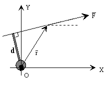 m_fuerza.gif (1051 bytes)