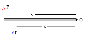 palanca2.gif (1604 bytes)