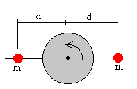 wilberforce1.gif (1701 bytes)