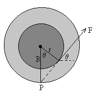 rodar5.gif (2387 bytes)