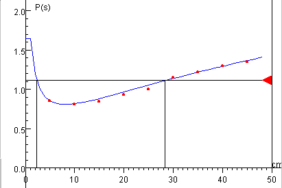pendulo.gif (2697 bytes)