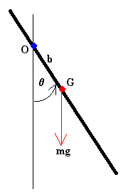 solido6.gif (1521 bytes)