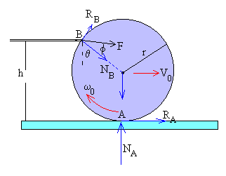 billar1.gif (3189 bytes)