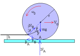 billar2.gif (3072 bytes)