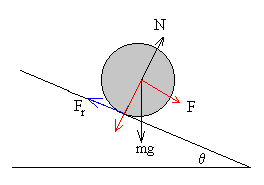 rodar3.gif (2137 bytes)