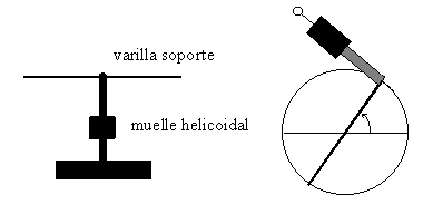 torsion.gif (1726 bytes)